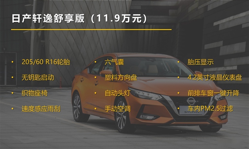 【帮你选车】智享版性价比最高，2022款轩逸购车手册