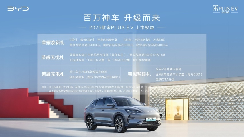 2025款宋PLUS EV加量不加价，售价14.98万元起