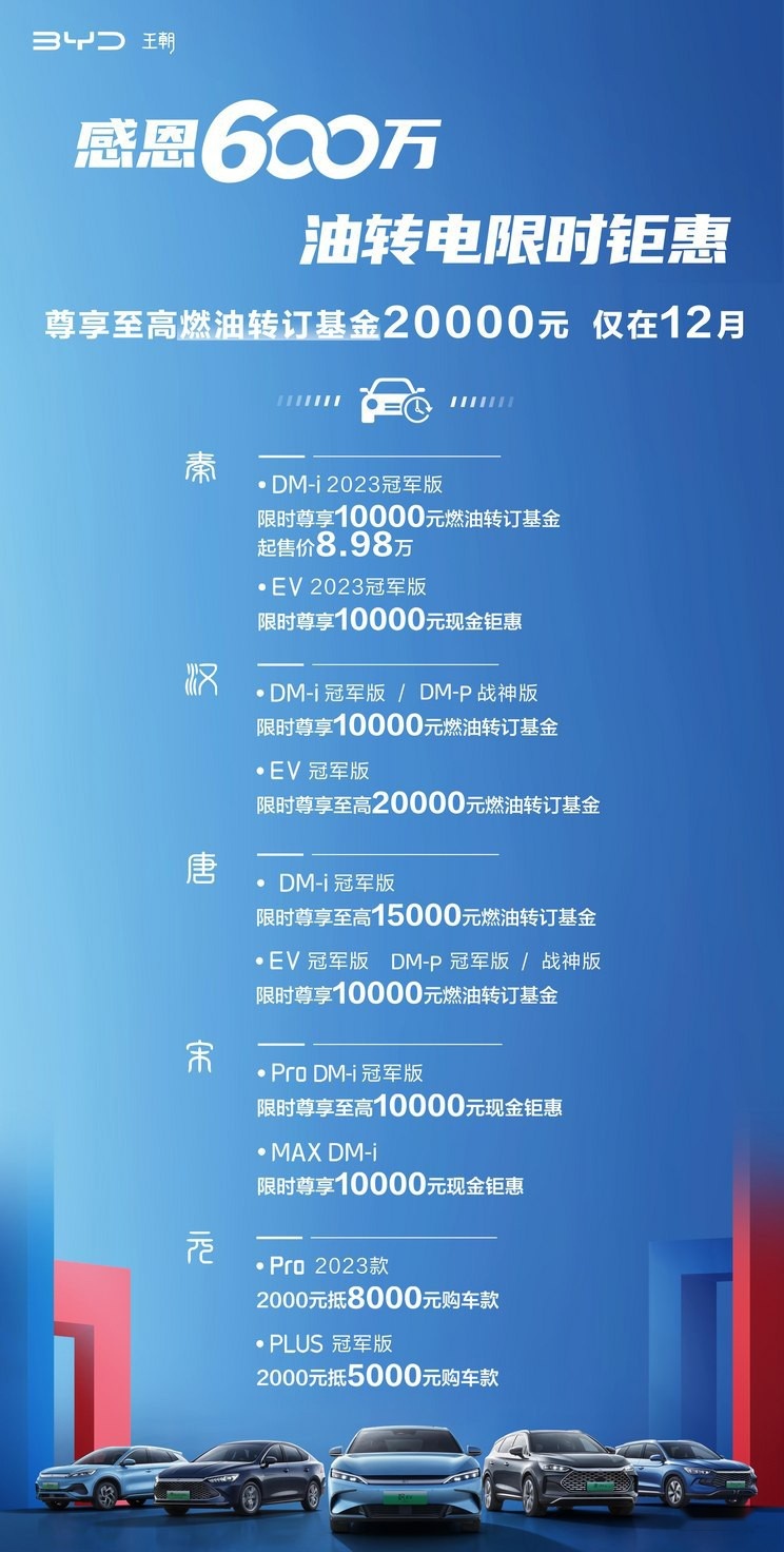 比亚迪12月又降价了，这次是王朝网车型，最高能省2万元