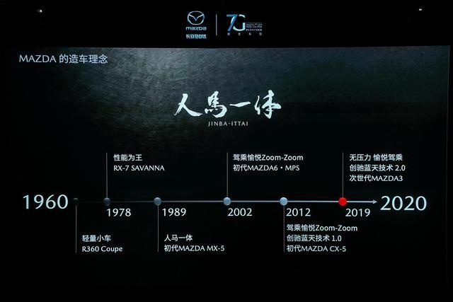 11.59-16.89万元，我有好多话要对新马3说