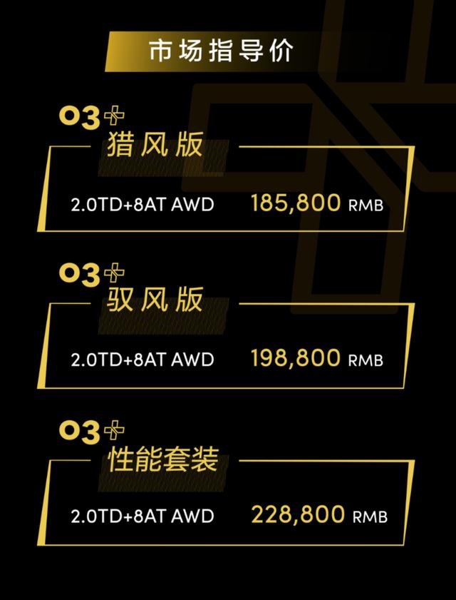 汽车“网红”领克03+,254马力四驱不到20万，能否叫好又叫座？