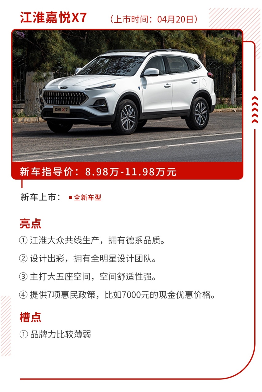 不到9万起大5座SUV上市就优惠，本周这几款新车不容错过