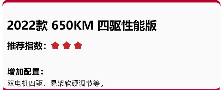 售价20.98万起，比亚迪海豹上市，后驱/四驱都有，最大续航700km