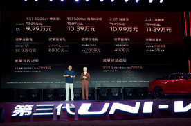 长安第三代UNI-V价格权益发布，到手价9.79万元起！