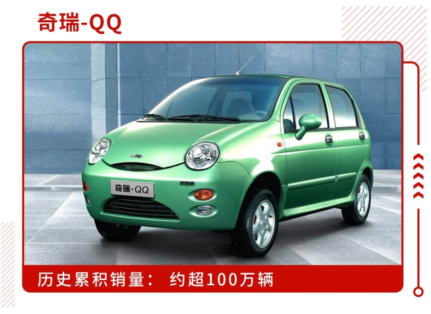 销量超450万，这款中国车被称为地球上最重要的一款!