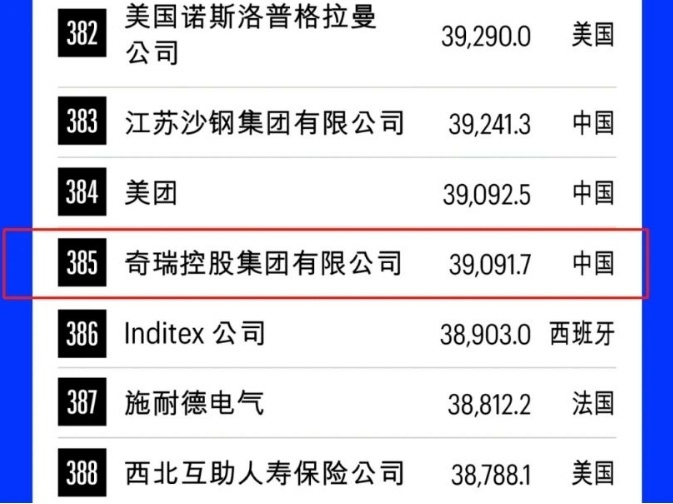 尹同跃的25年与奇瑞的1500万辆