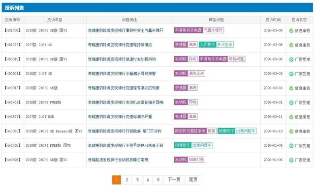 国产路虎发现神行值得买吗？小毛病到底多不多？