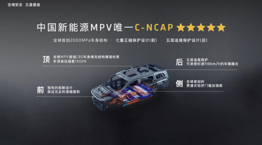 售价33.99万起，2024款新岚图梦想家深度体验