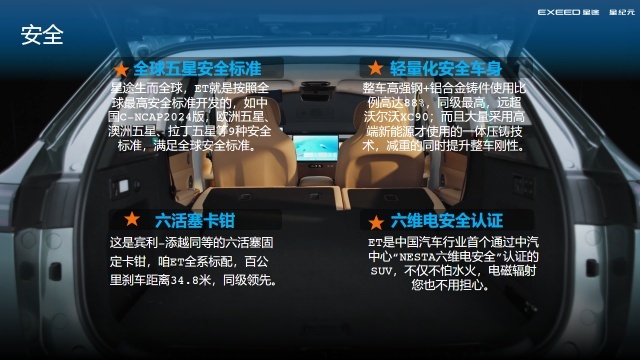 19.9万元起，超能智享SUV星纪元ET正式开启预售
