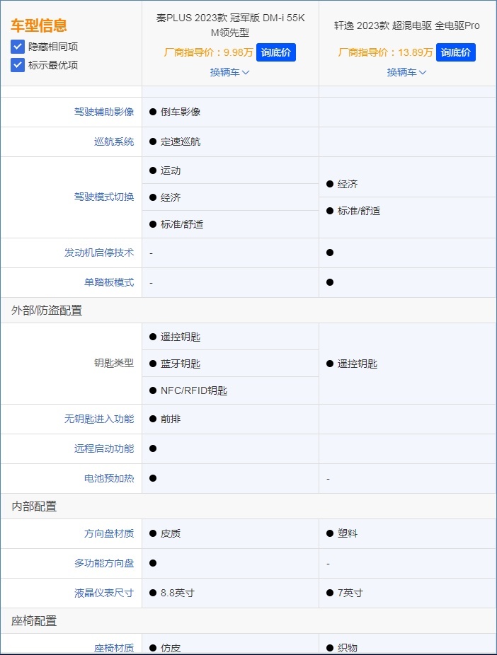 新轩逸e-POWER对战秦PLUS DM-i，这么选就对了