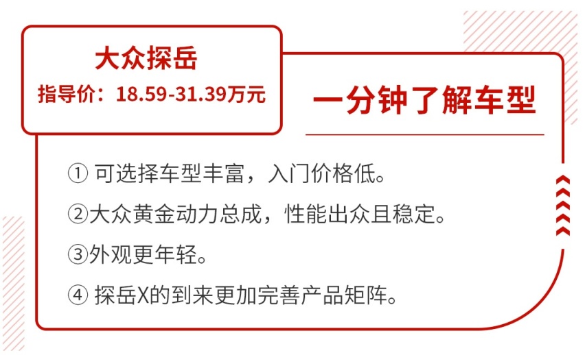汉兰达太难等了！18万起这些又大又先进的SUV不香吗？