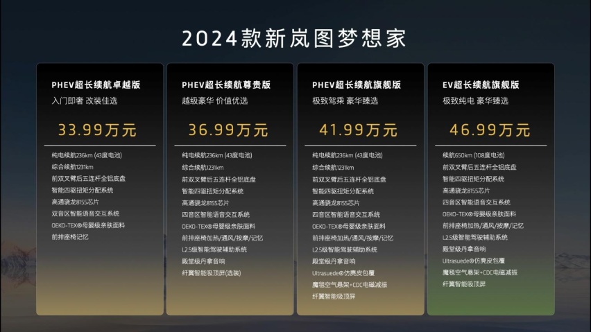 试驾2024款新岚图梦想家｜舒适+性能升级 豪华MPV首选
