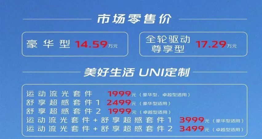 入门门槛降低，多种定制选装包可选，长安UNI-K新增车型上市