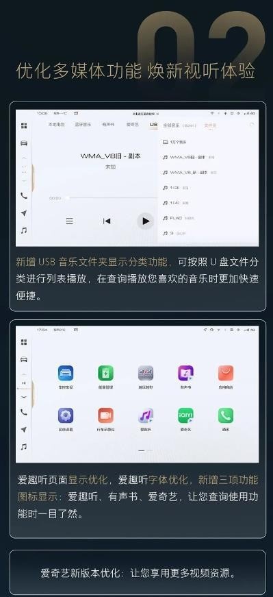 坦克500又OTA了 主要有七大升级亮点