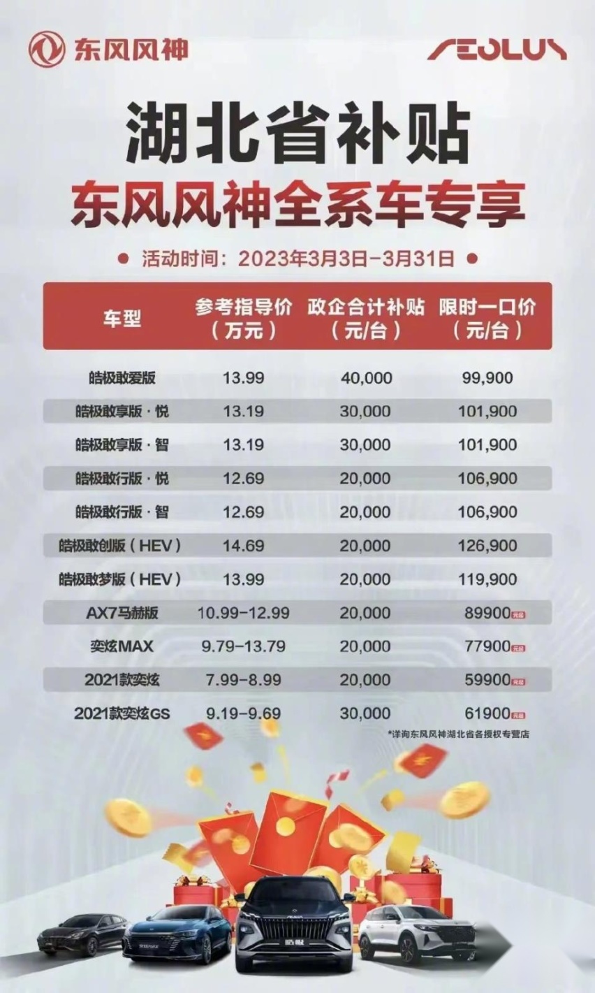真心便宜 10万买天籁，11万买508L ，购车补贴最高9万
