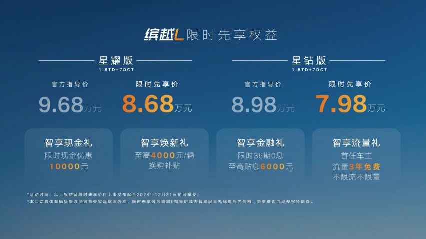 百万里程碑达成！缤越家族旗舰上新，缤越L7.98万元起售