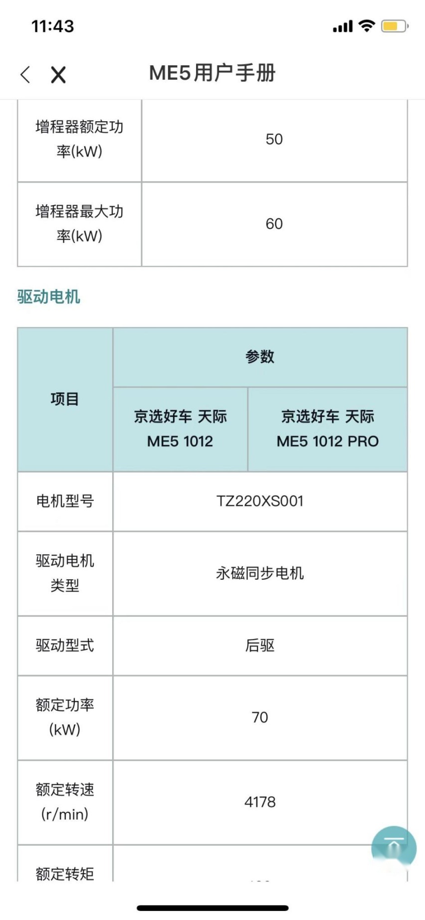 连续3个月销量增长486%！天际ME5：或成20万内最畅销增程SUV