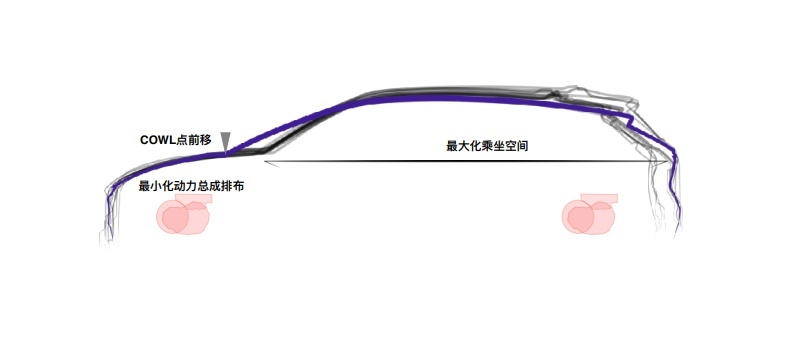 95后看车企：华人运通丁磊造车的四年