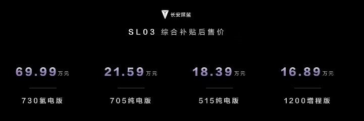 长安深蓝SL03正式上市，售价 16.89-69.99万元