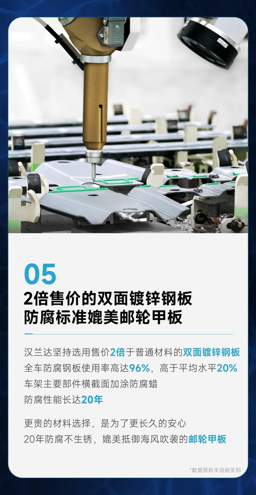 看到的只是冰山一角 汉兰达还有你“看不见”的品质