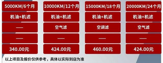 小保养300元左右的合资车，这三款10万可落地