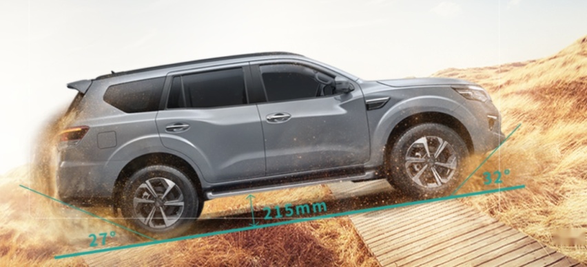 曾经越野王者SUV,15万起!2.0T+8AT、四驱、三把锁统统配齐!