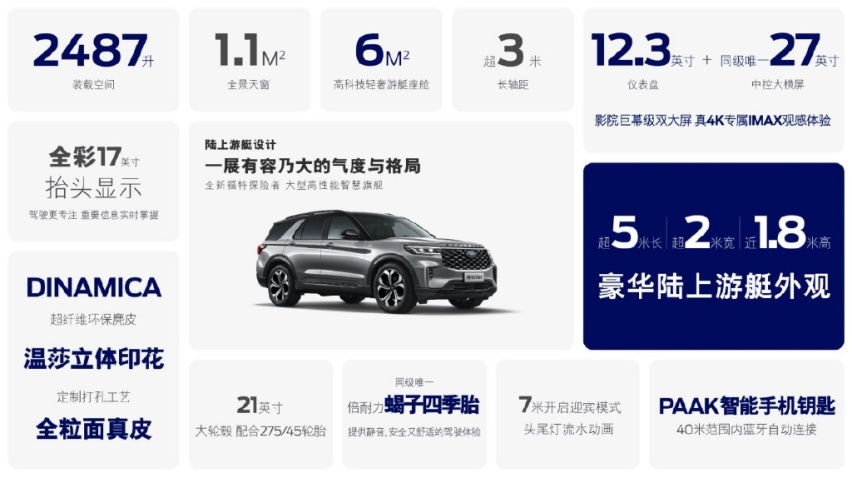 30.98万元起，全新福特探险者如何让豪华触手可及？