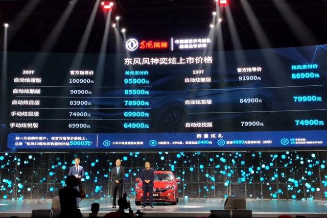 3分钟看车圈：起步不到7万还带L2自动驾驶！东风风神奕炫上市