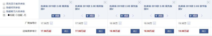 雪佛兰迈锐宝XL，已经跌到10万出头了，还要买紧凑型车？