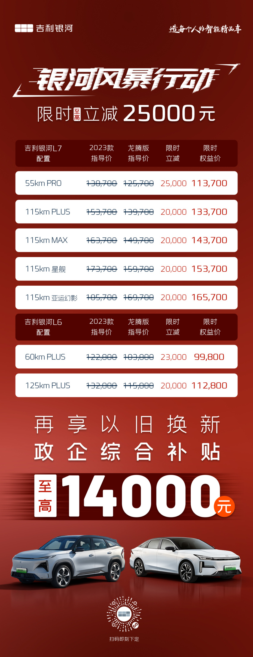 银河L7这价格我要不拿下来，都觉得自己亏大了！