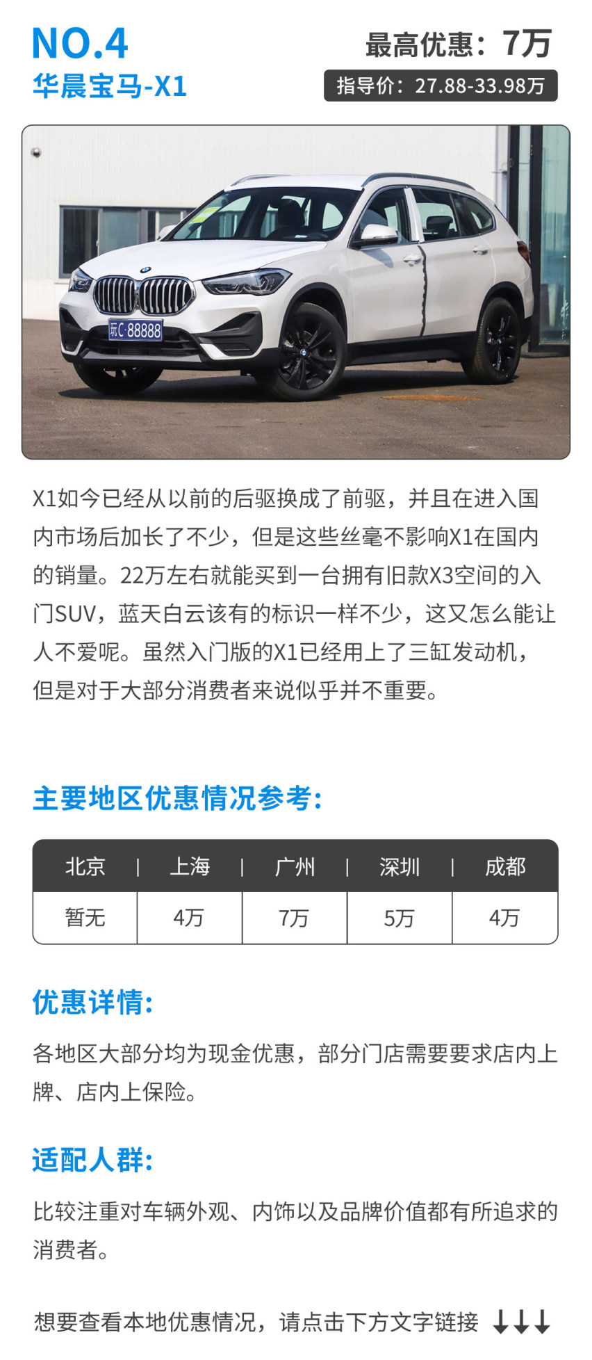 亲友都以为你赚大钱了~这些豪华SUV其实20多万就够啦！
