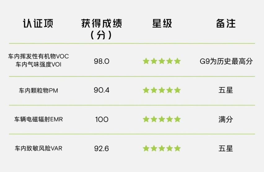 “叫好不叫座”，被名字耽误的国产汽车品牌