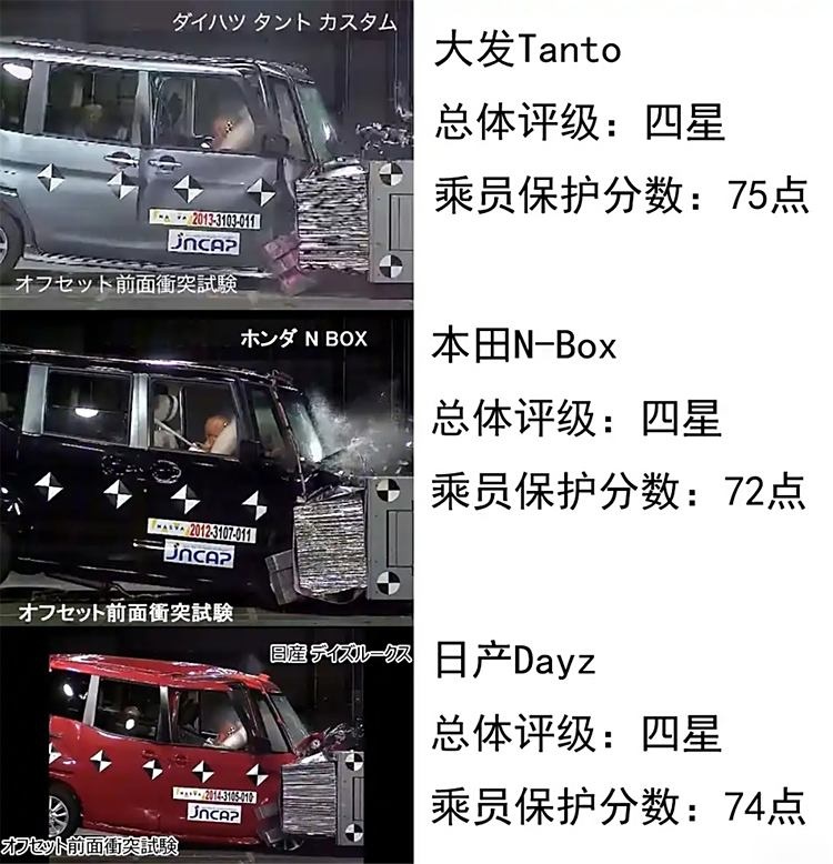 重走“微面”老路，五菱之光EV恐怕没有出路