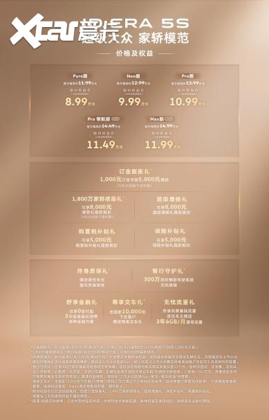 上汽大众成都车展双车齐发：8.99万起的家轿，30万内的奥迪