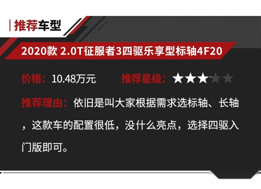 8.28万起，一辆能顶两辆使用的车你不看看？