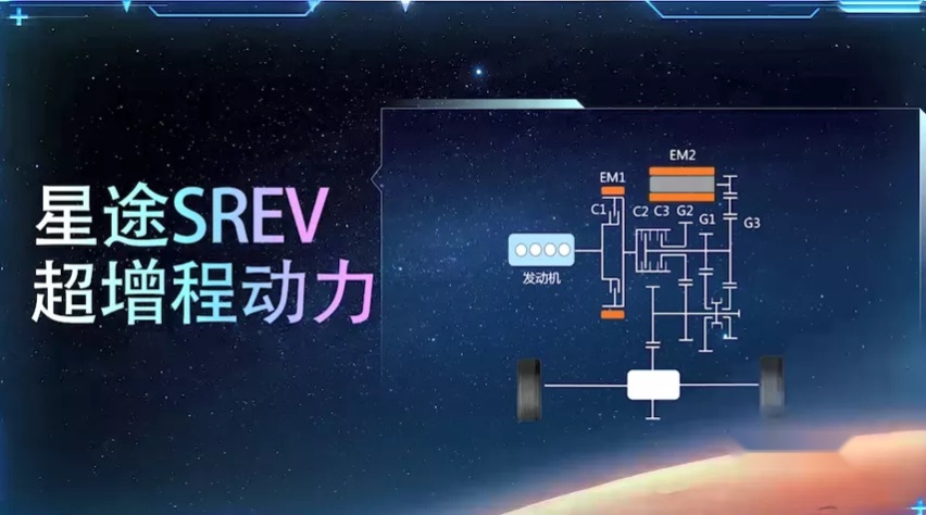 星途凌云400T：用架构进化定义中国式豪华？