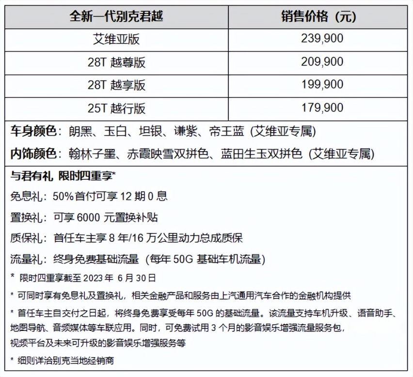 越然新生 与君越越级科技座驾全新一代别克君越