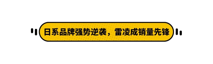 这款日系车成功卫冕！登顶5月轿车销量榜