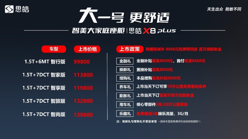 为中国大家庭量身打造，思皓X8 PLUS正式上市，9.98万元起