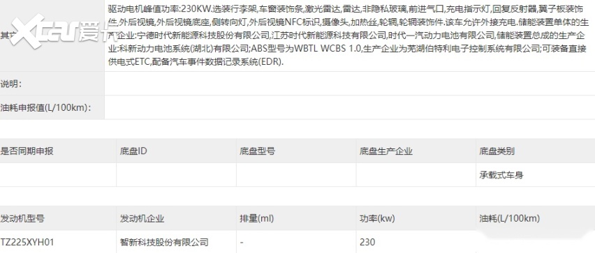 奕派M8公告深读：华为乾崑+央企底座，30万级大六座SUV市场变天？