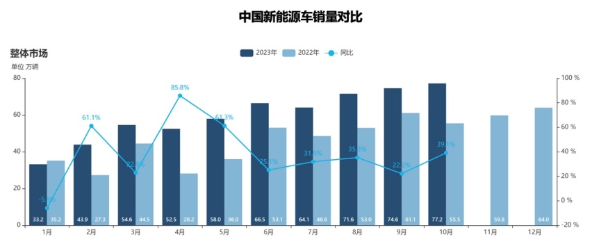 这家自主品牌什么来头，吸引比亚迪董事长亲自带队“取经”