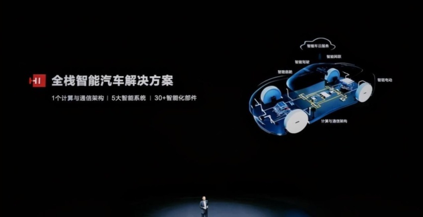 华为、小米、百度，巨头造车三国杀，谁能最终突围？