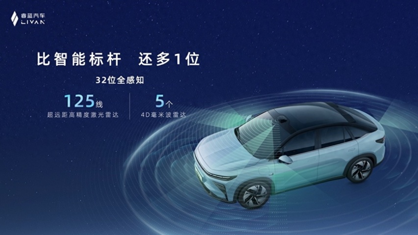 产品很给力价格更合理，主打真诚的睿蓝7以11.77万元起上市