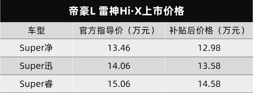 雪佛兰创酷RS官图来了、阿维塔11实车谍照曝光…