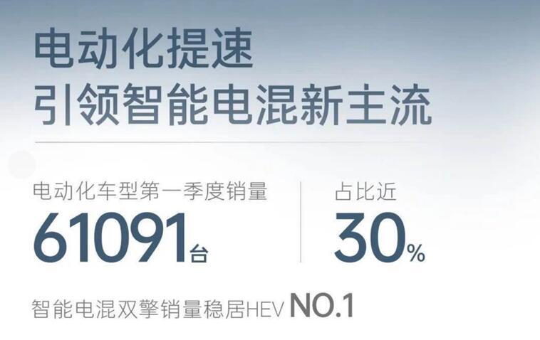 广汽丰田智能电混双擎怎么样？试了就知道