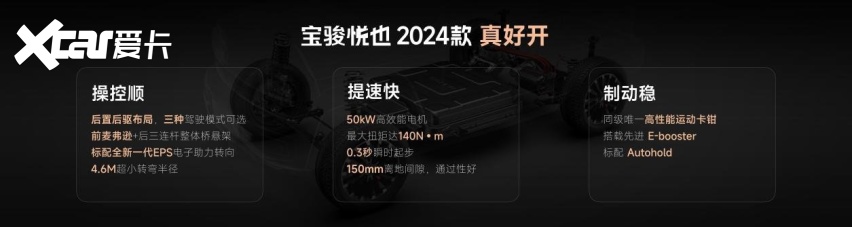把高阶智驾打到10万！宝骏悦也Plus、宝骏悦也2024款正式上市