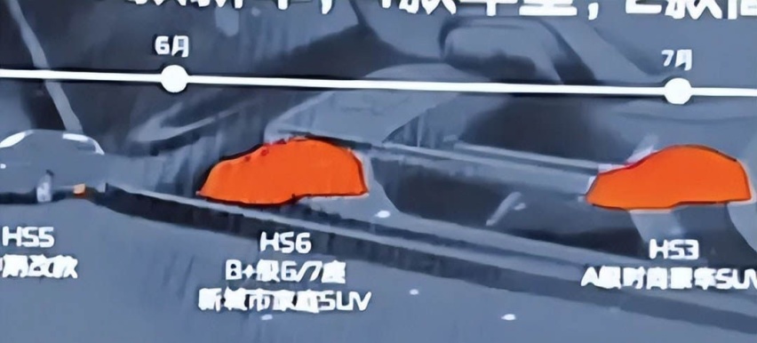 红旗看上年轻消费市场！紧凑级搭HQ9同款引擎 奔腾：抢我饭碗？
