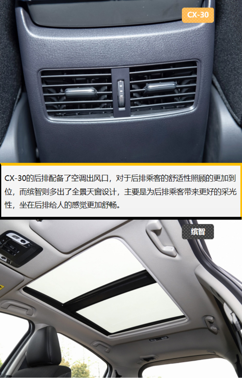 15万紧凑型SUV 皮实耐用是关键 CX-30和缤智怎么选？