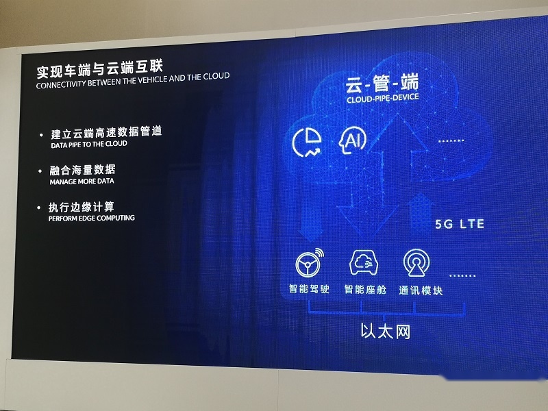 博鱼(中国)官方网站-BOYU SPORTS体验昂科威Plus车机系统：支持连续(图11)