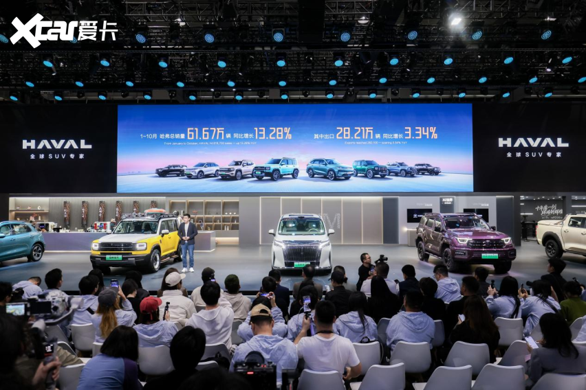 年轻是一种生活态度，哈弗品牌与用户共谱“棱角精神”